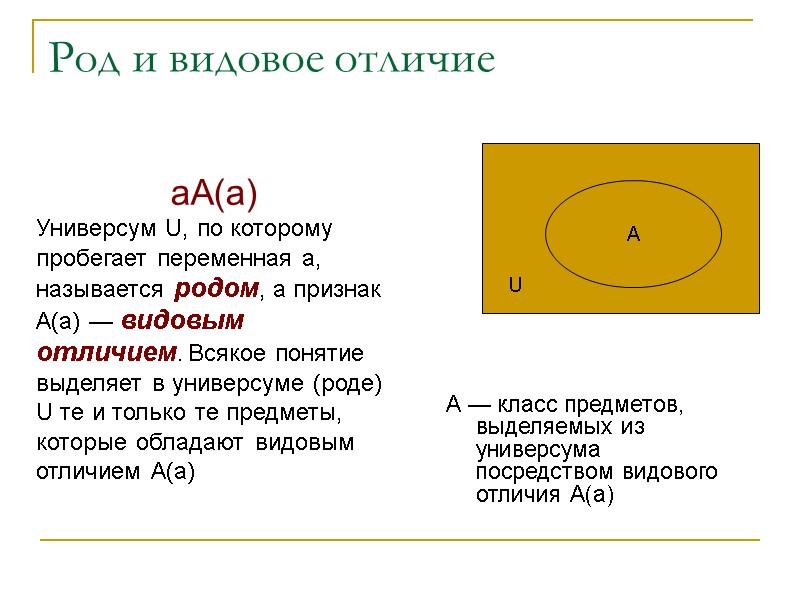 Род и видовое отличие А — класс предметов, выделяемых из универсума посредством видового Род и видовое отличие А — класс предметов, выделяемых из универсума посредством видового